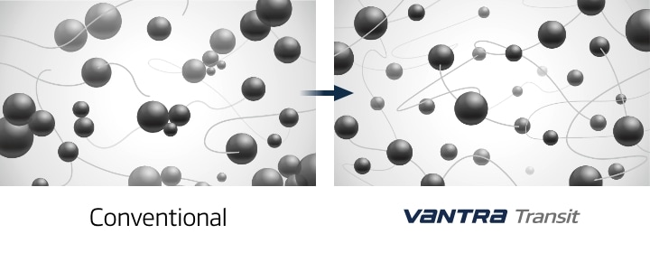 Hankook Tire & Technology-Tires-Vantra-transit-detail-feature-02
