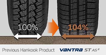Hankook Tire & Technology-Tires-ra30-detail-feature-01