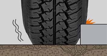Hankook Tire & Technology-Tires-ra30-detail-feature-01