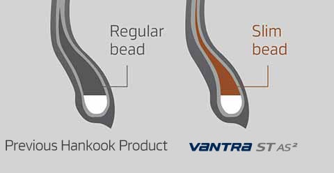 Hankook Tire & Technology-Tires-ra30-detail-feature-02