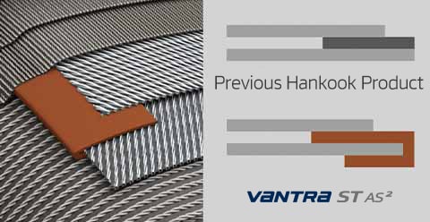 Hankook Tire & Technology-Tires-ra30-detail-feature-01