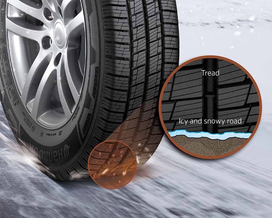 Hankook Tire & Technology-Tires-ra30-detail-feature-02