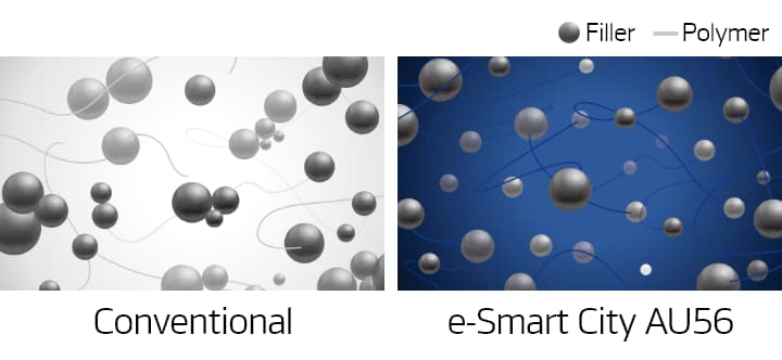 Hankook Tire & Technology-Tires-smart-e-smart-city-au56-detail-feature-03
