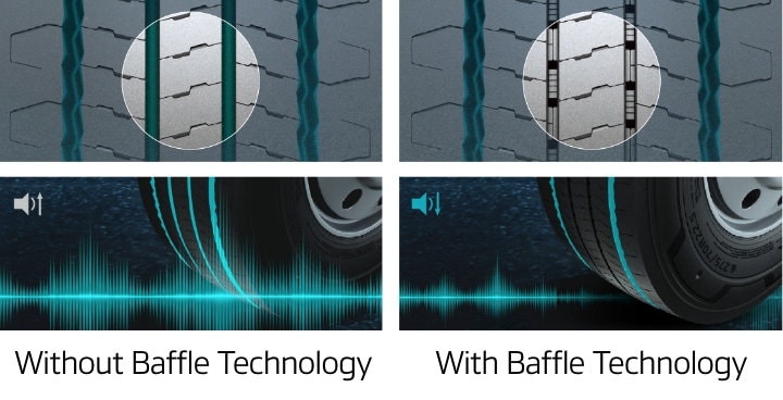 Hankook Tire & Technology-Tires-smart-e-smart-city-au56-detail-feature-01