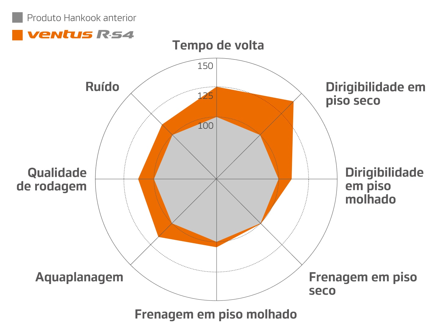 Hankook Tire & Technology-Tires-Ventus-z232-image08