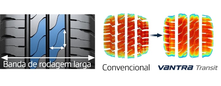 Hankook Tire & Technology-Tires-Vantra-transit-detail-feature-02