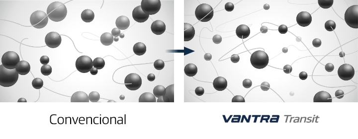 Hankook Tire & Technology-Tires-Vantra-transit-detail-feature-02