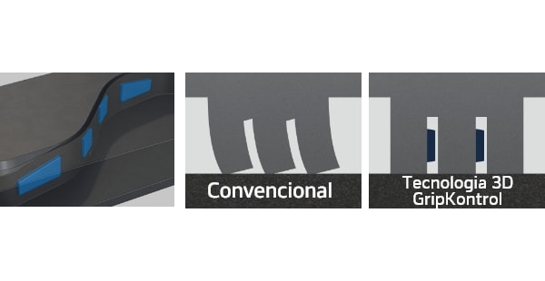 Hankook Tire & Technology-Tires-Vantra-transit-detail-feature-02