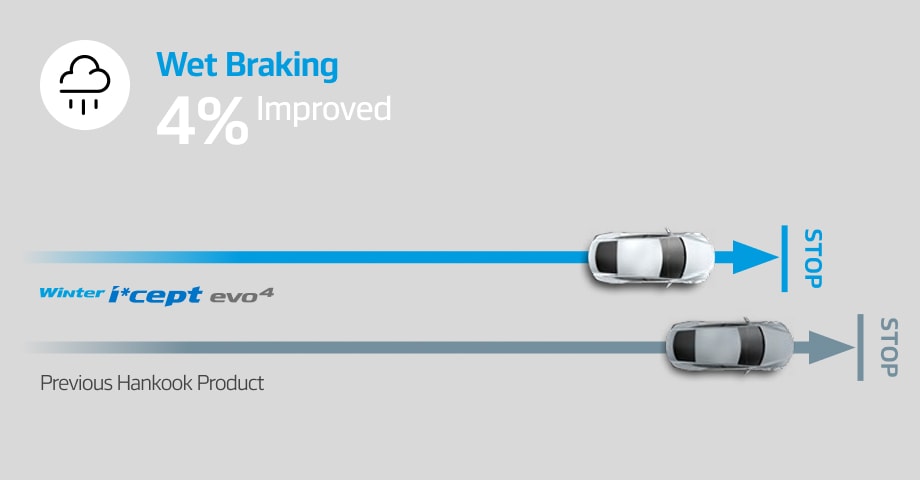 Hankook Tire & Technology-Tires-w340-detail-feature-02