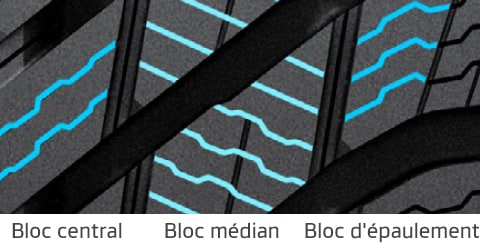 Hankook Tire & Technology-Tires-w340-detail-feature-02