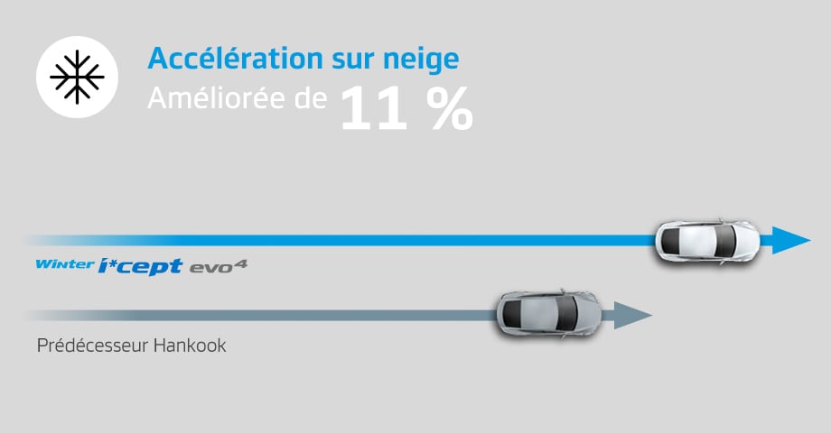 Hankook Tire & Technology-Tires-w340-detail-feature-01