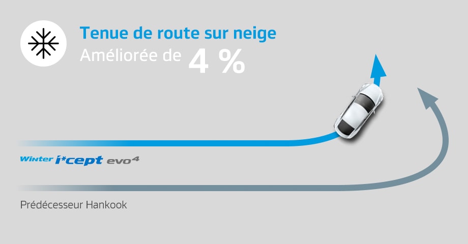 Hankook Tire & Technology-Tires-w340-detail-feature-01