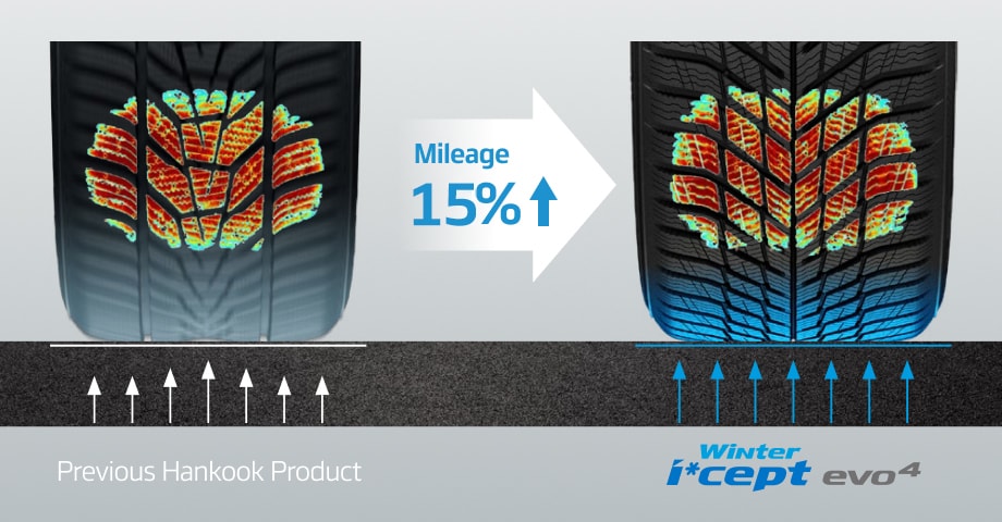 Hankook Tire & Technology-Tires-w340-detail-feature-02