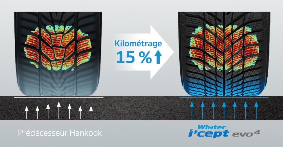 Hankook Tire & Technology-Tires-w340-detail-feature-02