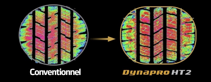 Hankook Tire & Technology-Tires-Dynapro-ht2-detail-feature-02