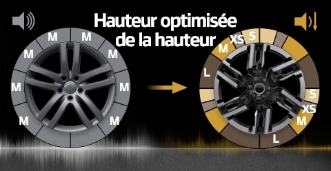 Hankook Tire & Technology-Tires-Dynapro-ht2-detail-feature-02