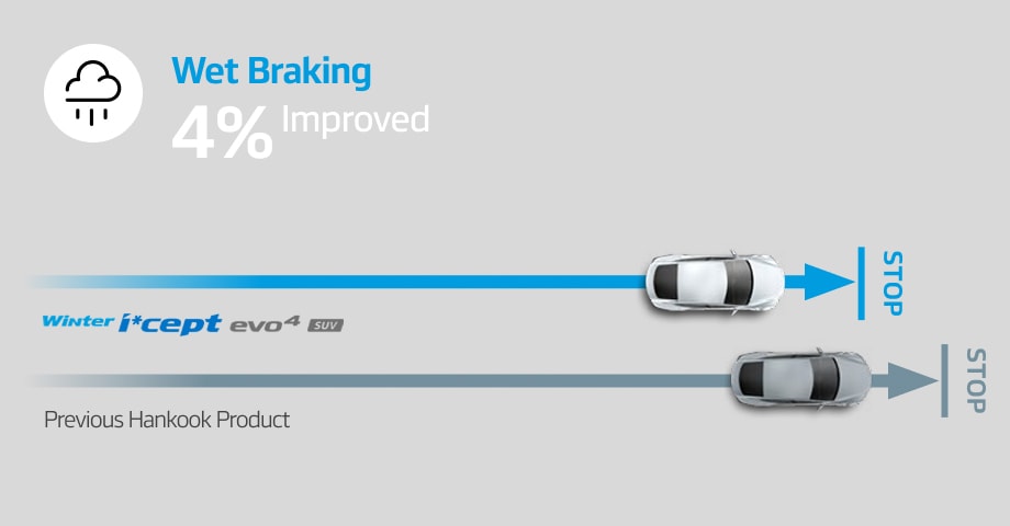 Hankook Tire & Technology-Tires-w340a-detail-feature-02