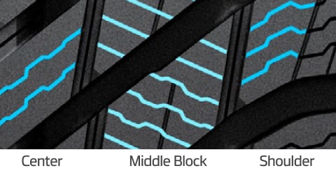 Hankook Tire & Technology-Tires-w340-detail-feature-02