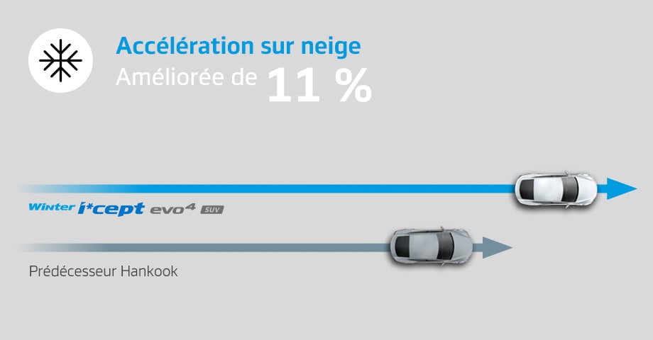 Hankook Tire & Technology-Tires-w340a-detail-feature-01