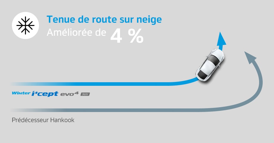 Hankook Tire & Technology-Tires-w340a-detail-feature-01