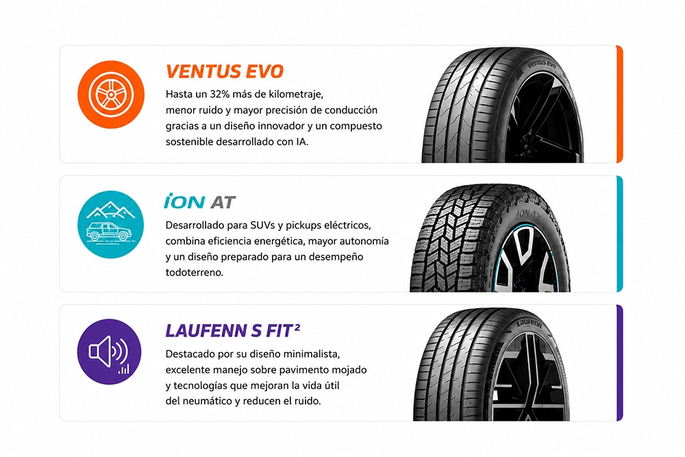hankook_obtiene_tres_premios_red_dot_design_award_2026_3