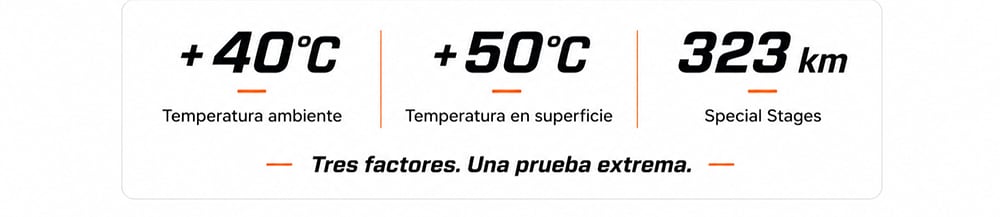 wrc_hankook_responde_al_desafío_del_acropolis_rally_2