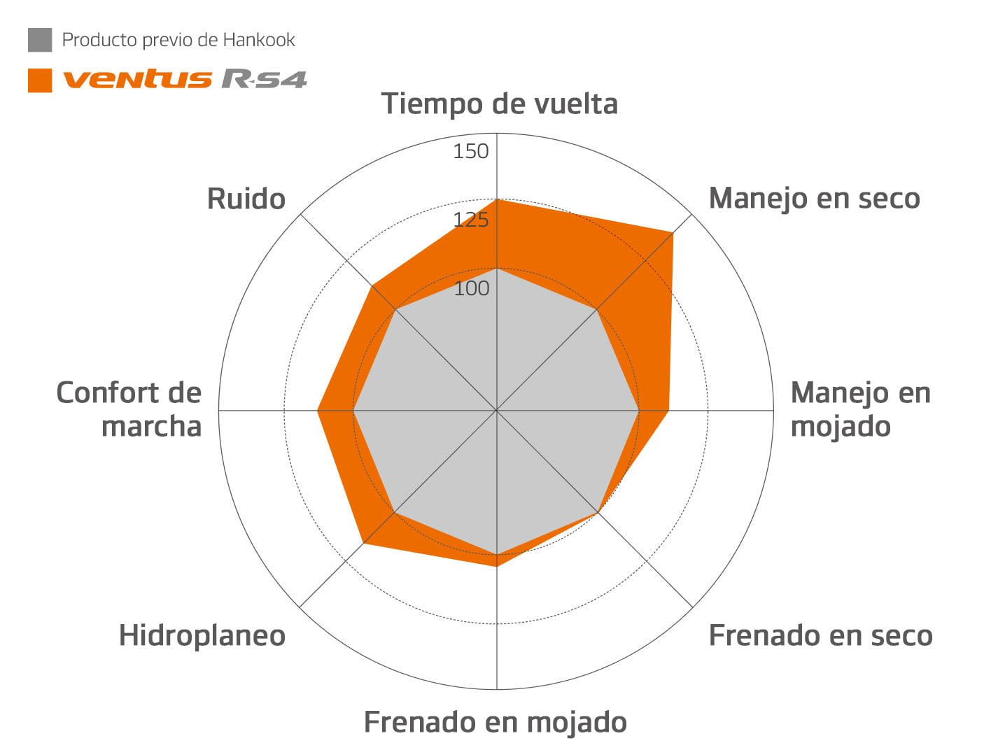 Hankook Tire & Technology-Tires-Ventus-z232-image08