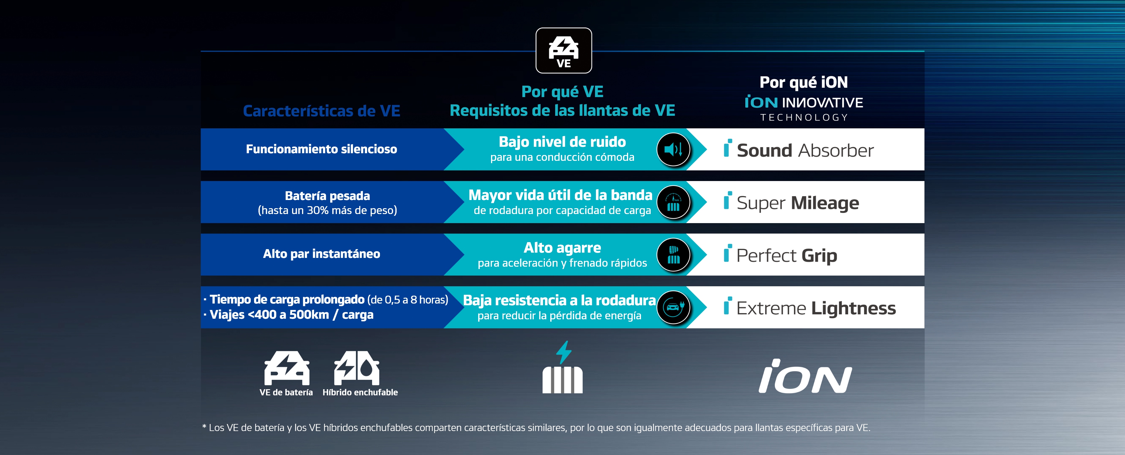 Hankook Tire & Technology-Tires-ilo1