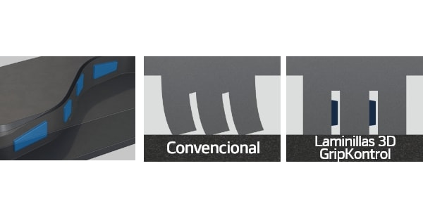 Hankook Tire & Technology-Tires-Vantra-transit-detail-feature-02