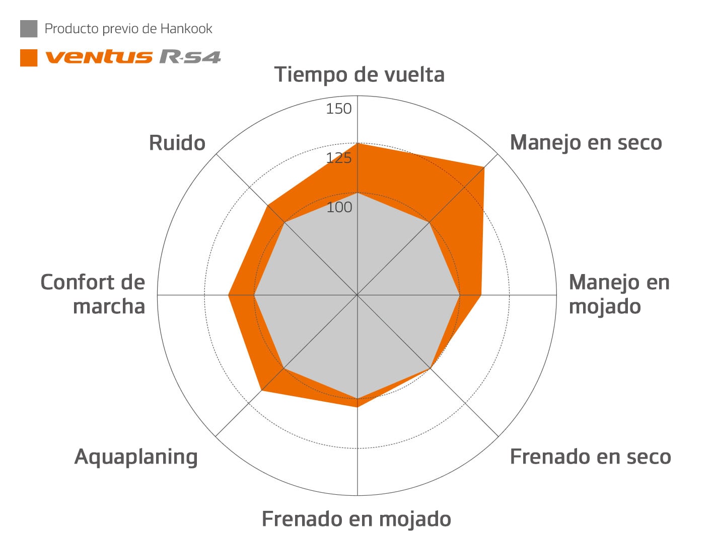 Hankook Tire & Technology-Tires-Ventus-z232-image08