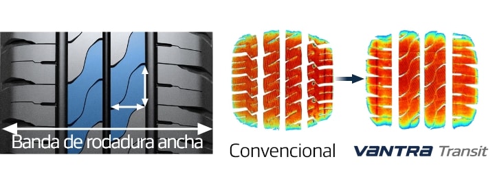 Hankook Tire & Technology-Tires-Vantra-transit-detail-feature-02