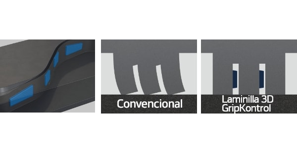 Hankook Tire & Technology-Tires-Vantra-transit-detail-feature-02