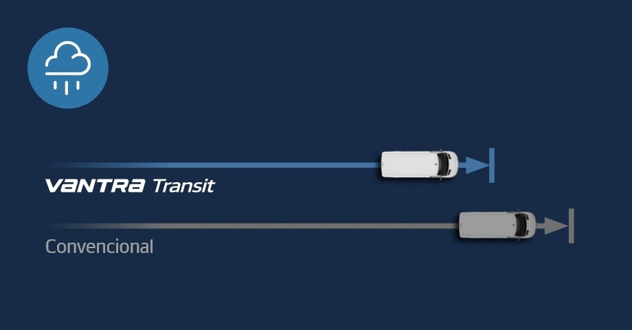 Hankook Tire & Technology-Tires-Vantra-transit-detail-feature-01