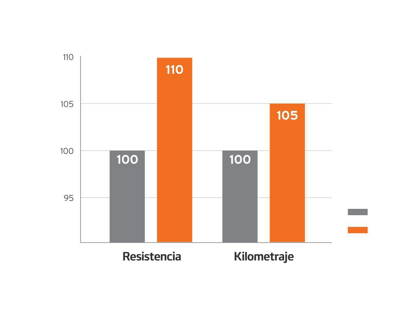 Hankook Tire & Technology-Tires-Smart-ah30-detail-feature-01