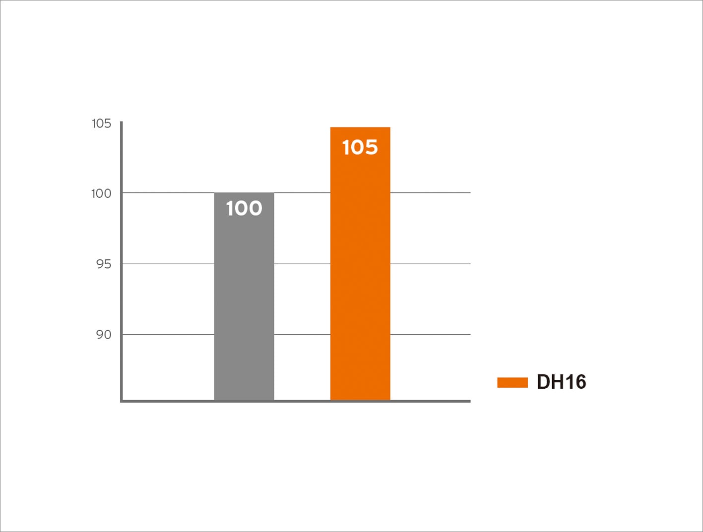 Hankook Tire & Technology-Tires-dh16-pattern-03