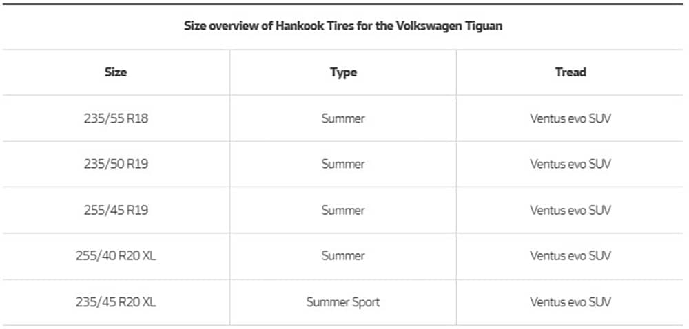 Hankook_suministra_el_neumático_de_verano_premium_Ventus_evo_SUV_para_Volkswagen_Tiguan_table