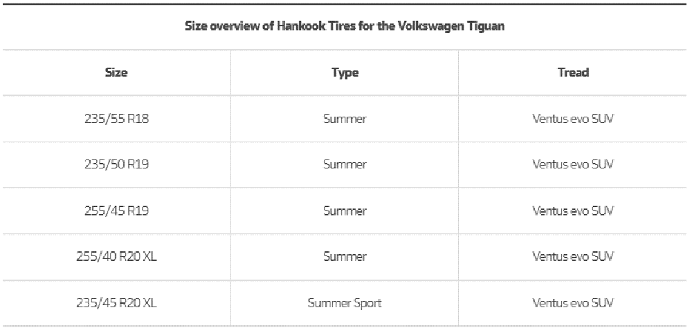 volkswagen_tiguan_oe_copyright_volkswagenag