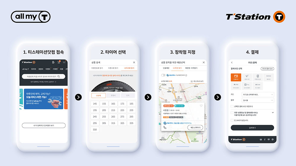 올마이티_all_my_T_서비스_이용_예시_이미지