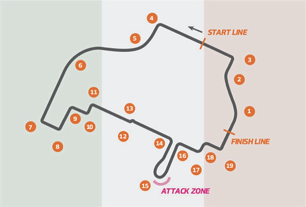 2023portlande-prix3