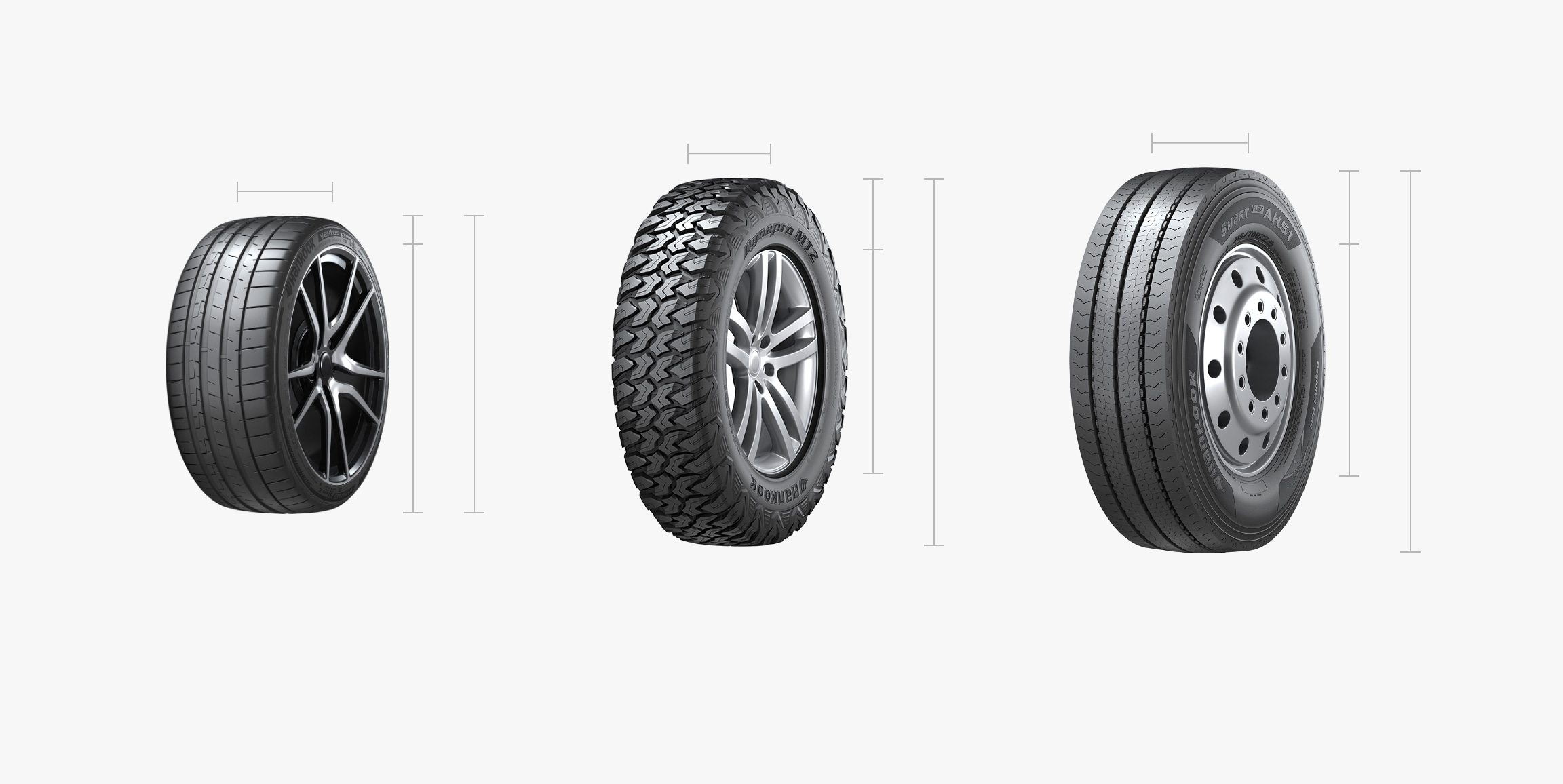 Hankook Tire & Technology-Help & Support-Tire Guide-Size & Specs