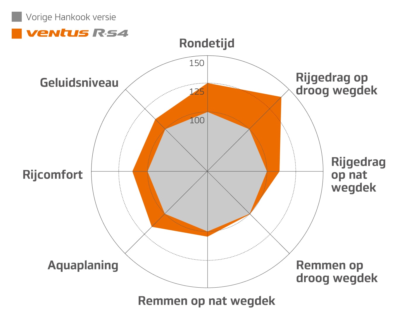 Hankook Tire & Technology-Tires-Ventus-z232-image08