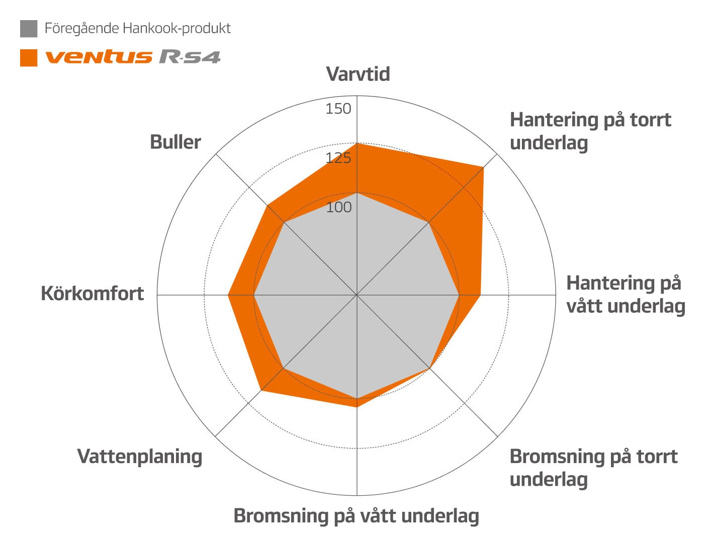 Hankook Tire & Technology-Tires-Ventus-z232-image08