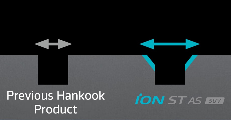 Hankook Tire & Technology-Tires-iON-stas-suv-detail-feature-03