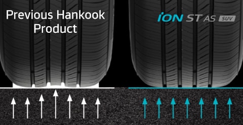 Hankook Tire & Technology-Tires-iON-stas-suv-detail-feature-02