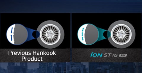 Hankook Tire & Technology-Tires-iON-stas-suv-detail-feature-01