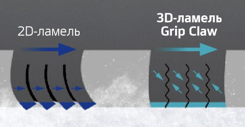 Hankook Tire & Technology-Tires- iON FlexClimate-image01