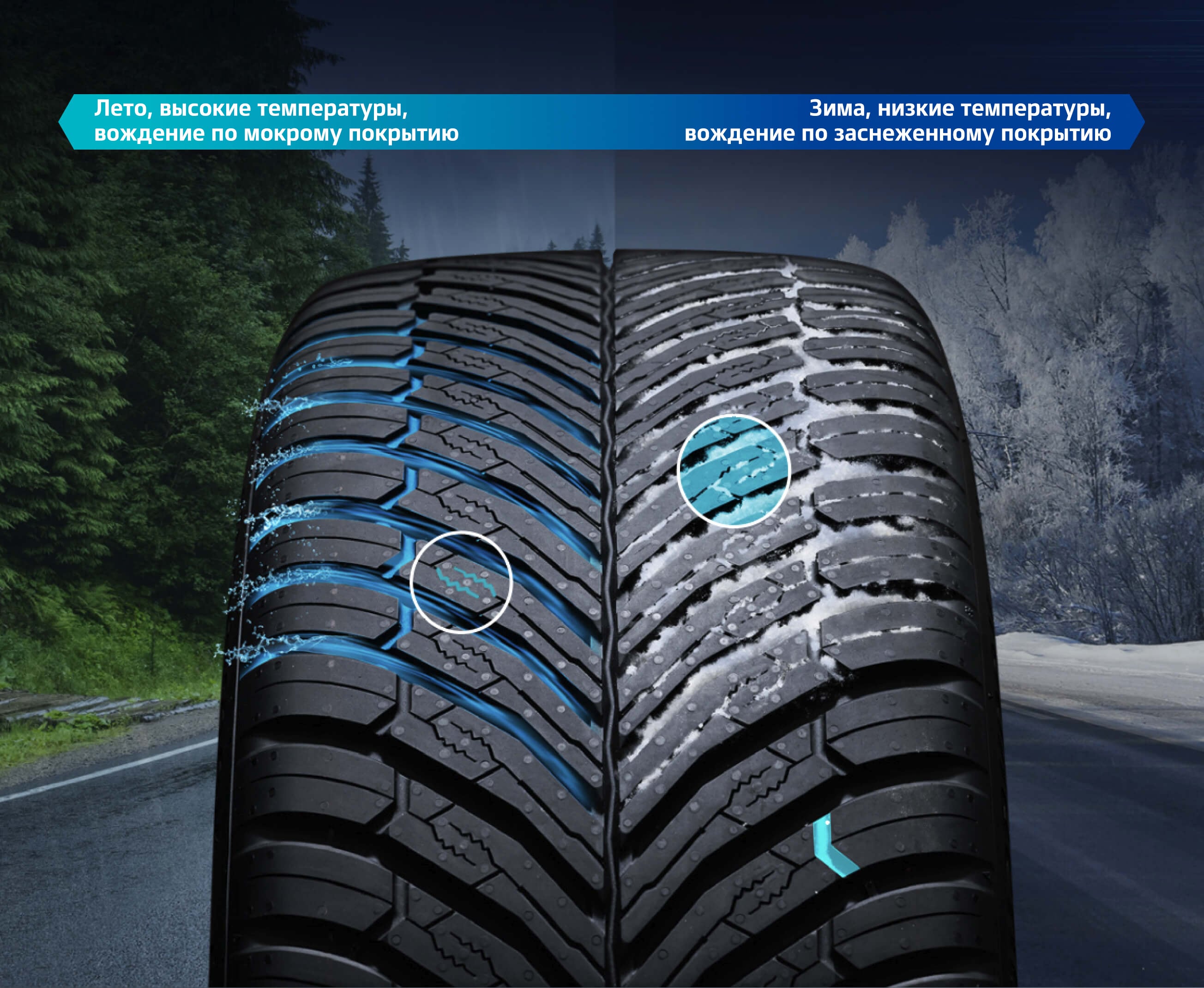 Hankook Tire & Technology-Tires- iON FlexClimate-kv03
