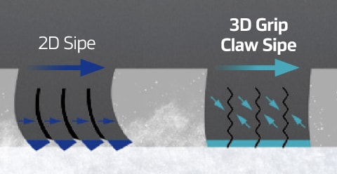 Hankook Tire & Technology-Tires- iON FlexClimate-image01