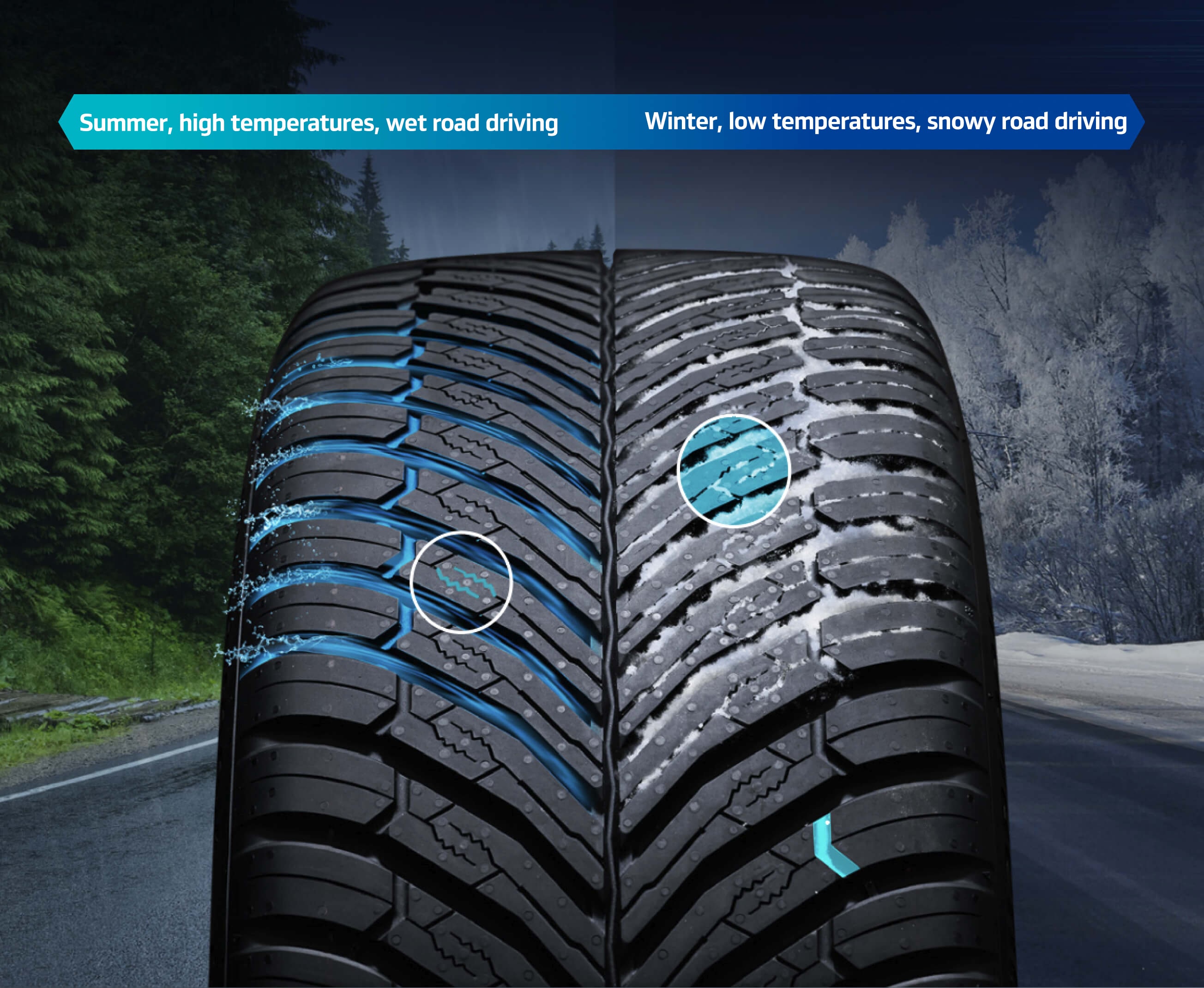 Hankook Tire & Technology-Tires- iON FlexClimate-kv03