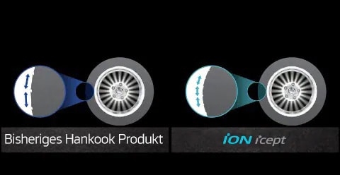 Hankook Tire & Technology-Tires-ion-iw01-image